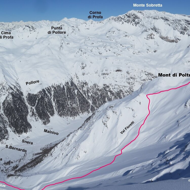 Mont of Poltron