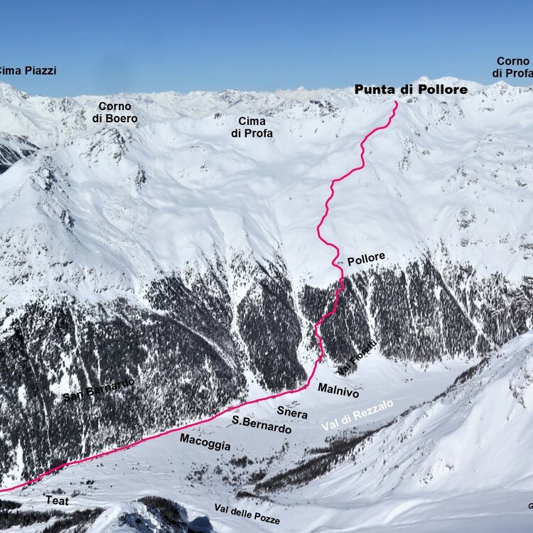 Punta di Pollore
